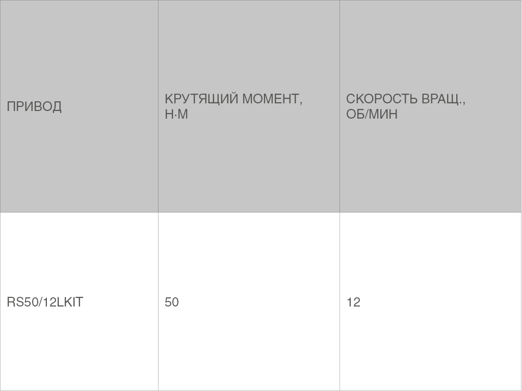 Favqulodda ochilish uchun ajratuvchili uzatma.